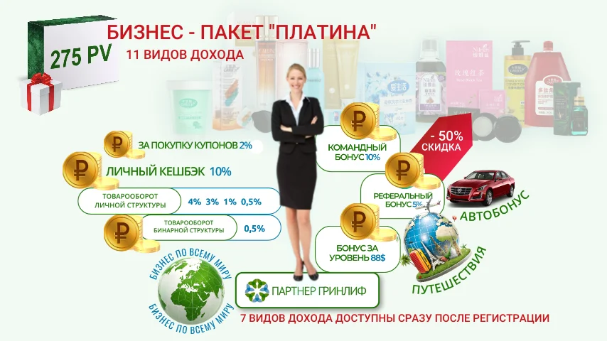 11 видов дохода в бизнес-пакете Платина