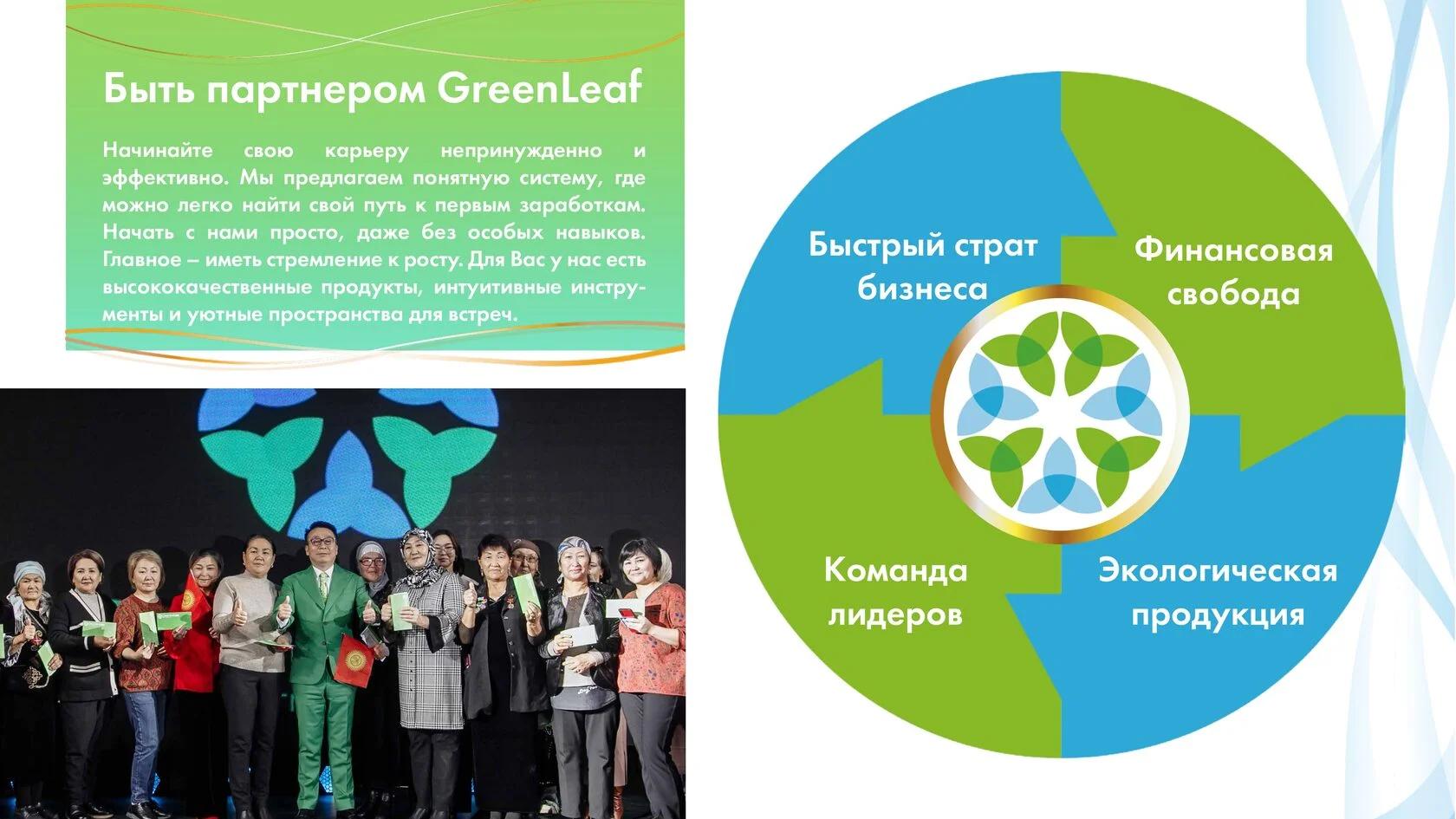Быть партнёром GreenLeaf