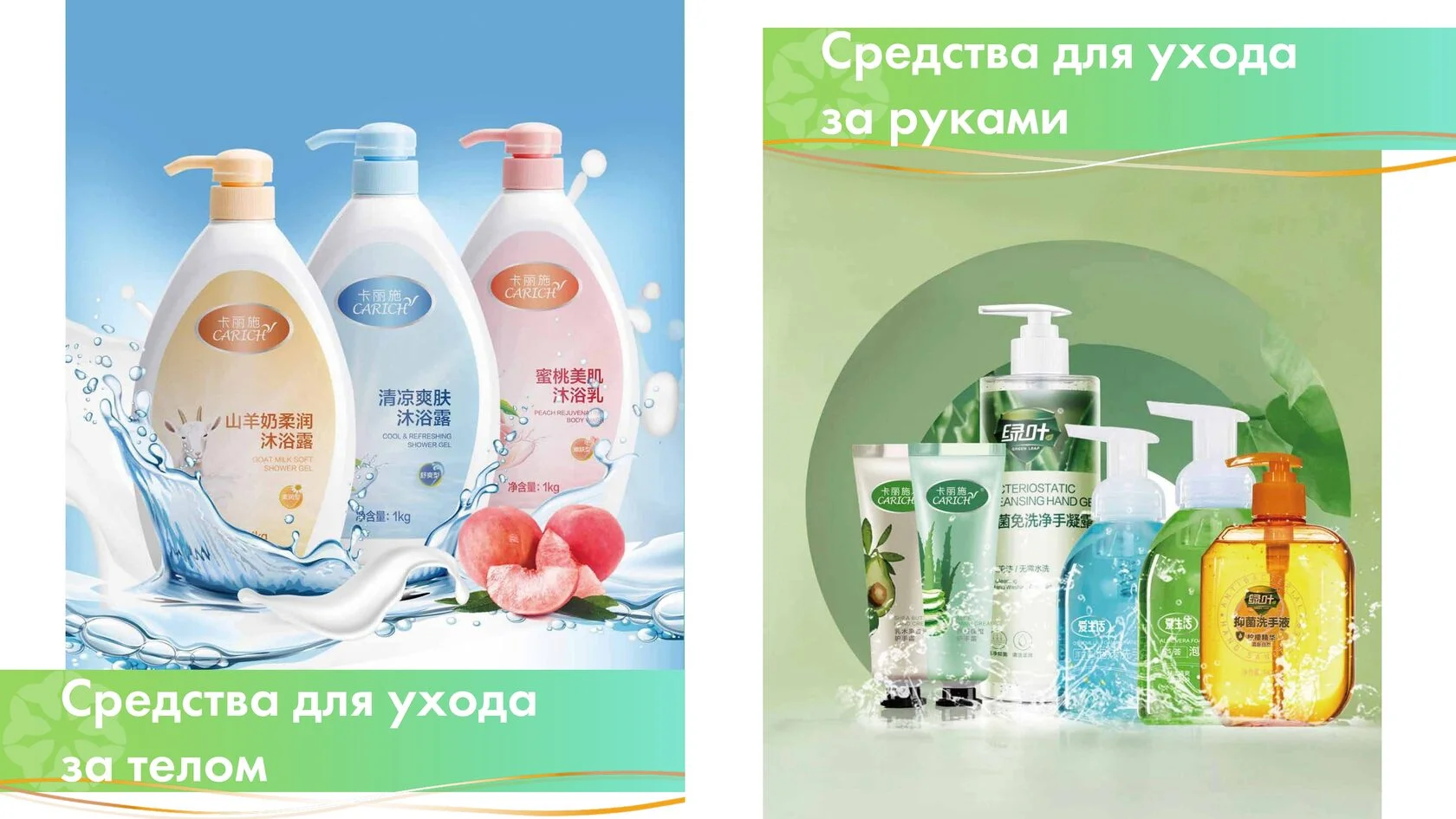Средства для ухода за телом и руками